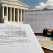 Alito Footnote Exposes 7-Month SCOTUS Delay by Liberal Justices