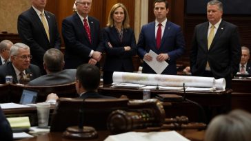 Five GOP Senators Kill Clyburn Redistricting Plan — McMaster Decides