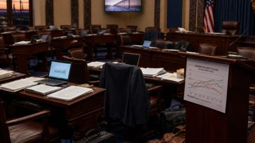 President Trump Backs Paxton, Senate Abandons Border Funding