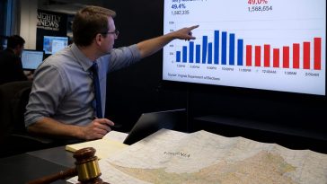 CNN's Harry Enten: D+3 Poll and VA Ruling Imperil Dem House Bid