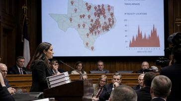 15 Hospices at One Address Expose Massive Medicare Scam in Texas