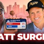 Spencer Pratt CLOSES THE GAP — Karen Bass's Worst Nightmare Is Coming True