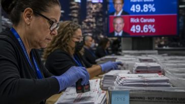 Nithya Raman Climbs Past Spencer Pratt as Thousands of Ballots Loom
