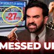Mamdani JUST SUNK The Democrat Party, NEW Poll Results Show