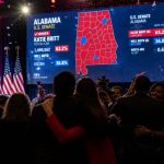 Trump-Backed Barry Moore Wins Alabama GOP Senate Runoff