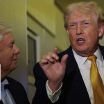 Graham would 'walk over BROKEN GLASS' for Trump: Mark Levin