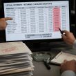 New Treasury Screen Flags $99M to Dead Payees, Bisignano Vows Crackdown