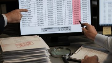 New Treasury Screen Flags $99M to Dead Payees, Bisignano Vows Crackdown
