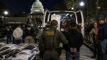 President Trump's D.C. Crackdown: 15,426 Arrests and Safer Streets