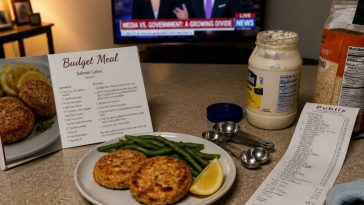 HHS Secretary Robert F. Kennedy Jr. Roasts CNN Over $5 Meal Math
