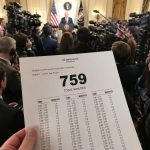 President Trump Logs 759 Press Events as Outlets Lose Hard Passes