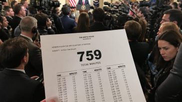 President Trump Logs 759 Press Events as Outlets Lose Hard Passes