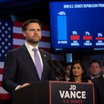 VP JD Vance Leads GOP Polls at 44% but Not Unstoppable