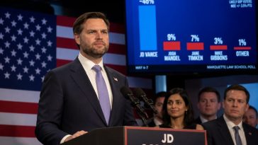 VP JD Vance Leads GOP Polls at 44% but Not Unstoppable
