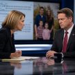 El‑Sayed Dodges NBC on Family Muslim Brotherhood Posts